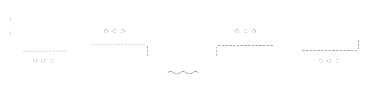 網(wǎng)站建設(shè)服務(wù)流程